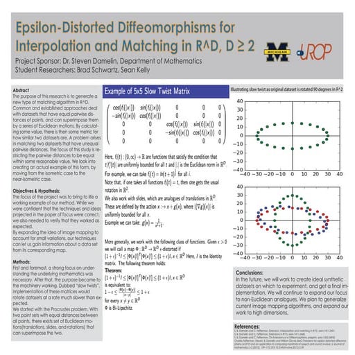 UROP Symposium Poster