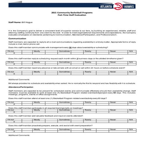 Atlanta Hawks Evaluation 2015