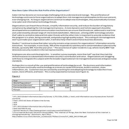 Cyber Management vfd