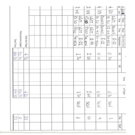 Ultralight Instructor Log book | PDF