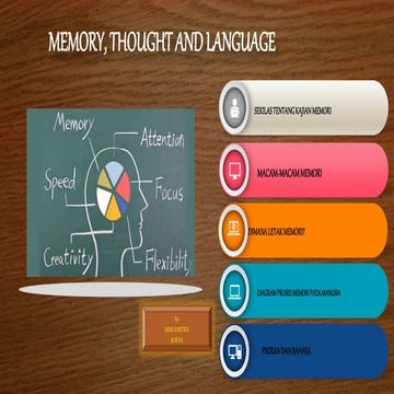 ppt Memory, Thought and language | PPT