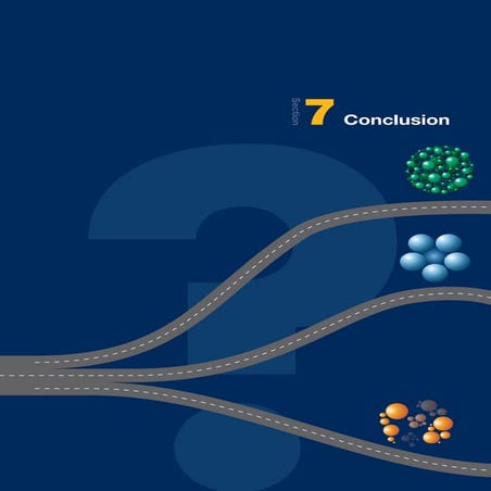 Technology and Innovation in Financial Services Scenarios