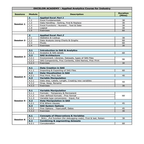 EA - Applied Analytics Course Contents