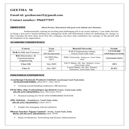 resume of geetha