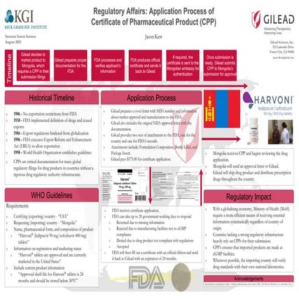 Certificate of pharmaceutical productCoPP.pptx