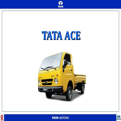 Corporate Presentation -2011