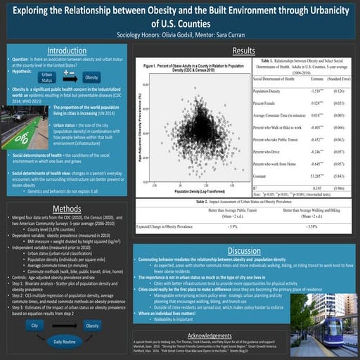 Godsil Obesity and BE Poster logtransformed 2