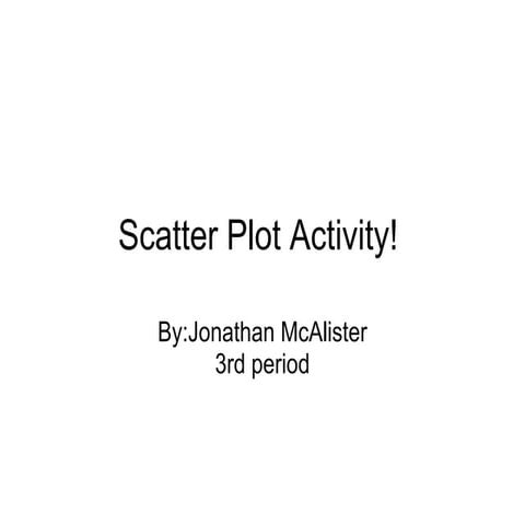 Scatter Plot Activi