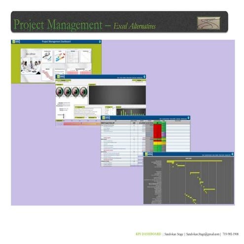 ProjectManagmentKPI-Dashboard_v2 | DOCX