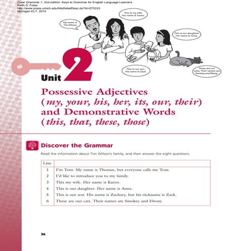 Possessive pronouns and possessive adjectives