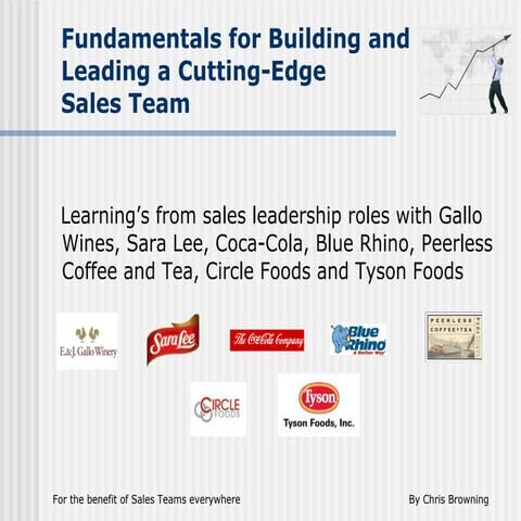 How to build an effective sales Team ppt | PPTX