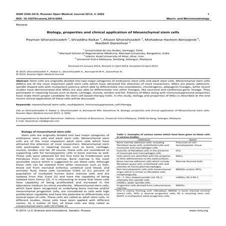 Biology, properties and clinical application of Mesenchymal stem cells ...