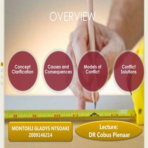 Conflict Management ELAB6814