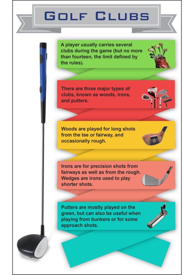 Golf Clubs