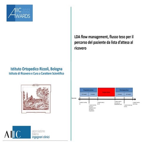 LDA FLOW MANAGEMENT, FLUSSO TESO PER IL PERCORSO DEL PAZIENTE DA LISTA ...