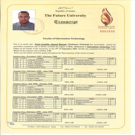B.SC TRANSCRIPT CERTIFICATE (THE FUTURE UNIVERSITY)