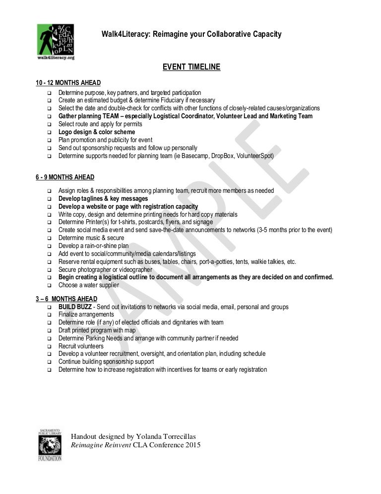 TIMELINE_and_WORKSHEET 11.6.2015
