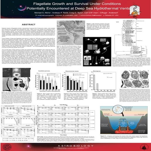 Astrobiology Poster