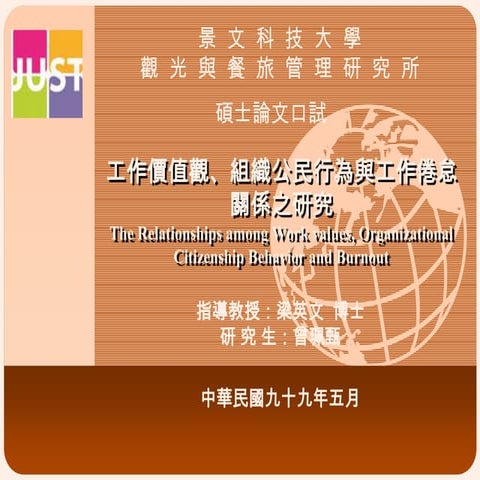 990528工作價值觀對組織公民行為的影響 曾珮甄