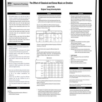 Presentation(music.pptx)The relationship between music and learning a ...