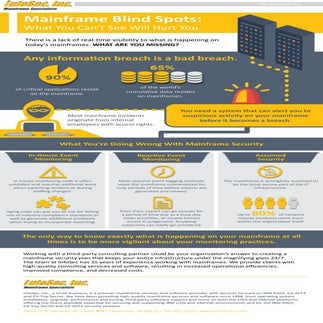 Infographic-1-MainFrame BlindSpots_082015