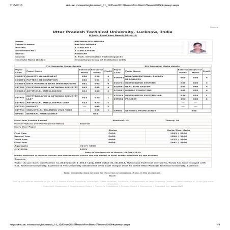 BTECH FINAL YR RESULT