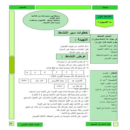  للصف الثالث الابتدائي 