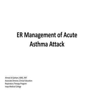 ER Management of Acute Asthma Attack