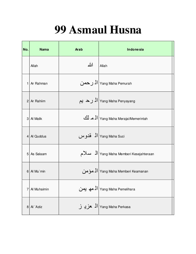 99 asmaul husna