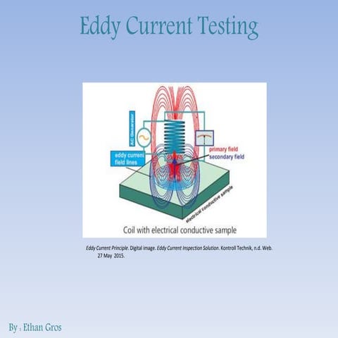 Tutorial - Eddy Current Testing