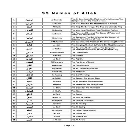 99 names of allah