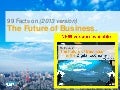 99 Facts on the Future of Business