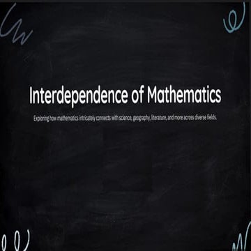 99 Titas Maji Inter relation and inter dependence of math.pdf