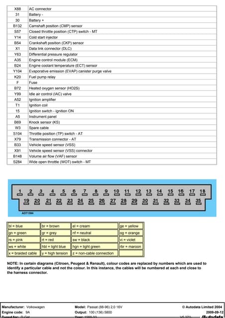 vw 9a engine wiring diagram vw 9a engine wiring diagram, Wiring diagram