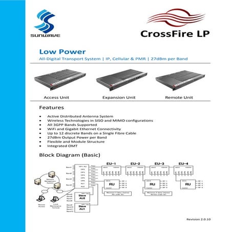 CrossFire LP Datasheet (2.0.10)