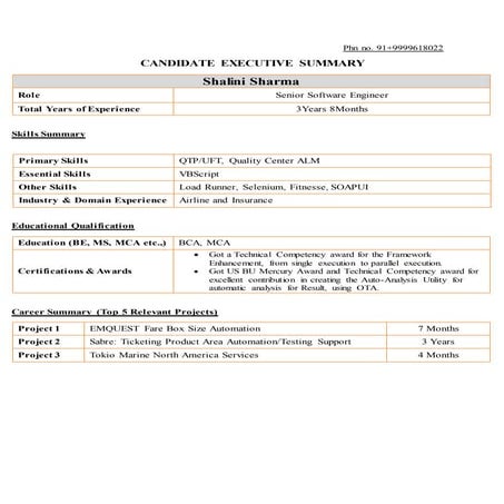 Shalini Sharma Resume