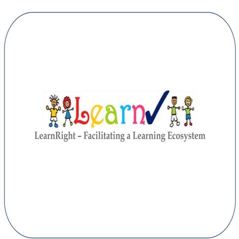 LearnRight Presentation Deck