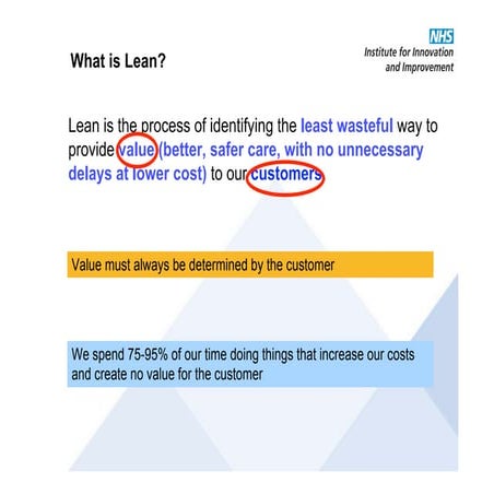 L03_10_Things_Leaders