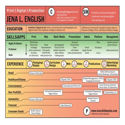 J_English-Graphic Resume