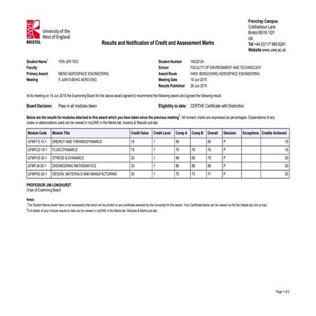 2014-2015 Results