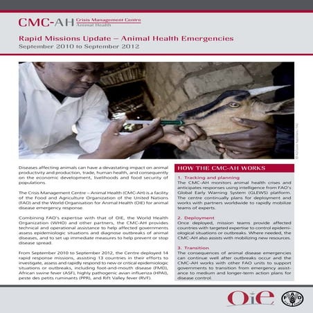 CMC-AH Rapid Missions Update_September 2010-September 2012