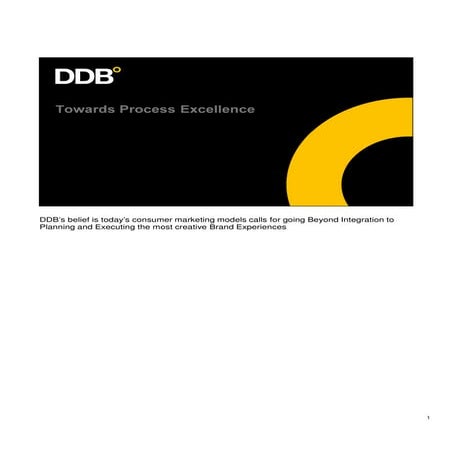 PROCESS AWARENESS DDB Prez [Compatibility Mode]