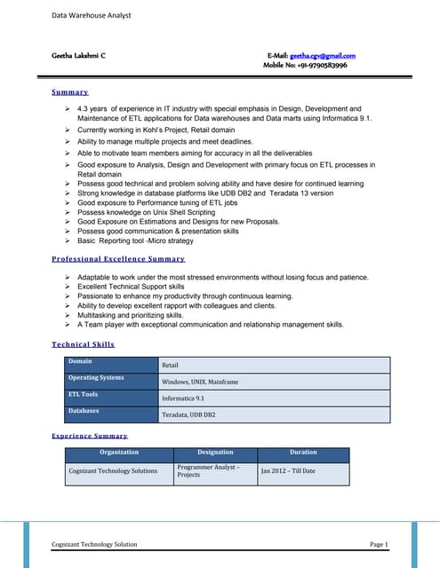 Email writing service Email writing service