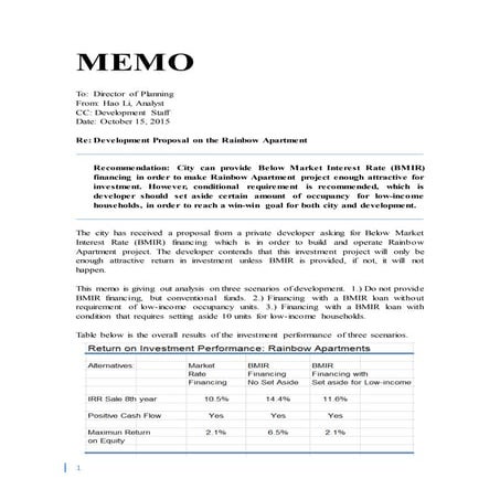 #4 Return on Investment MEMO | DOCX