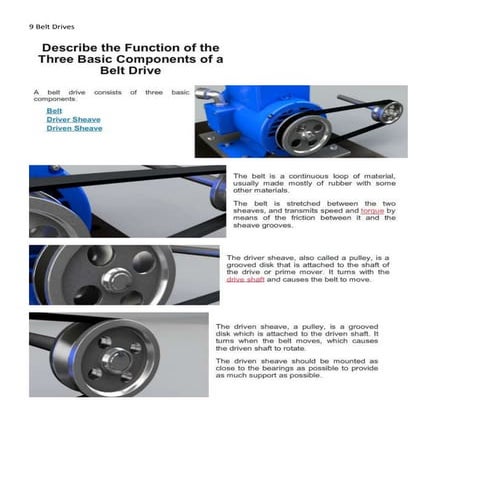 Belt Drives Outline | DOCX