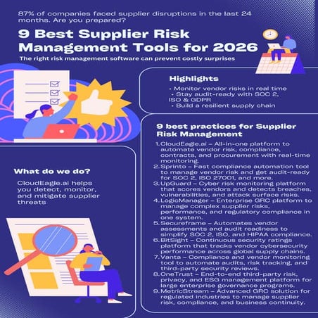 9 Best Supplier Risk Management Software to Monitor and Mitigate Vendor ...