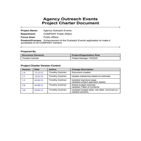 Project Charter - Outreach Events for the Company