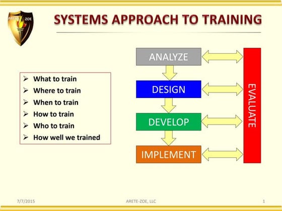 Trainee and trainer's role | PPT