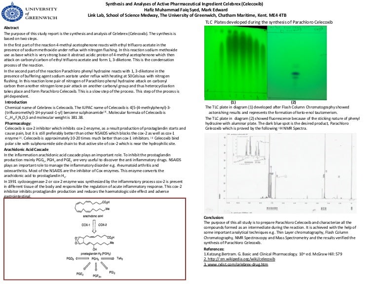 Presentation examples image