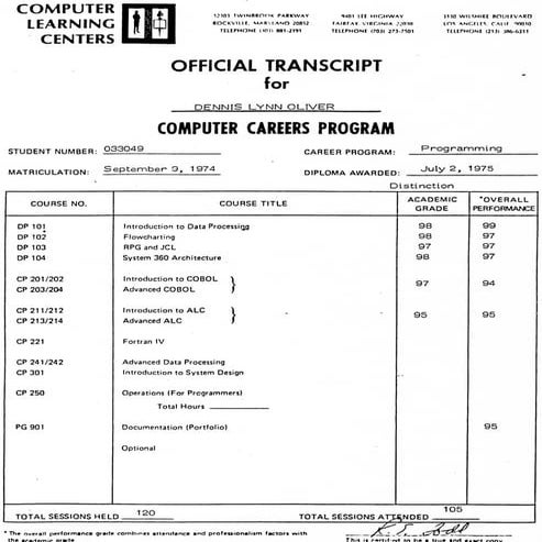 Computer Learning Center